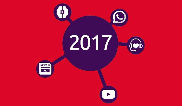 ​Tendencias Social Media 2017